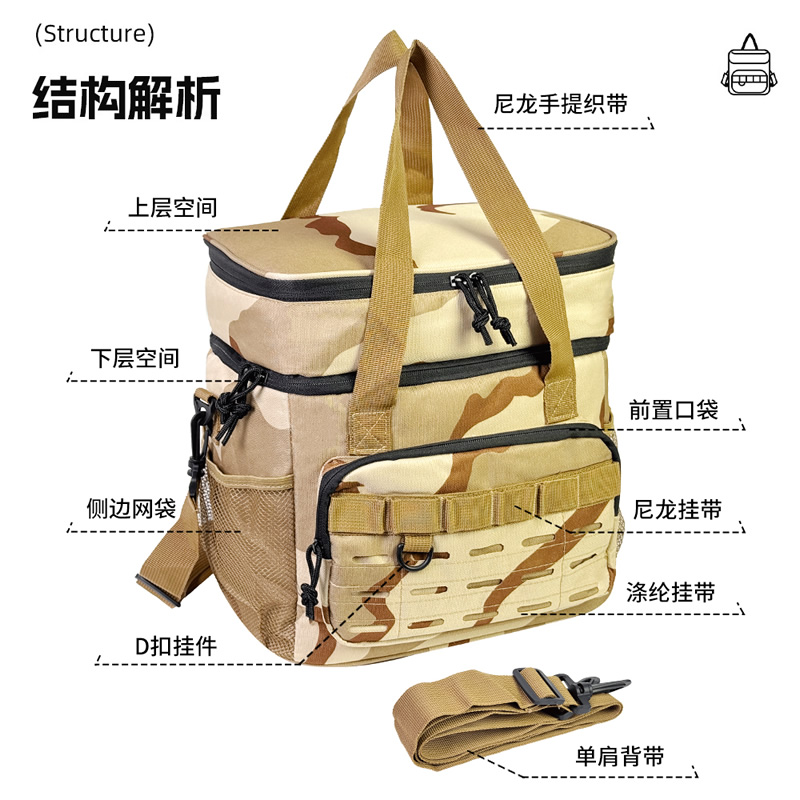 Insulated picnic bag