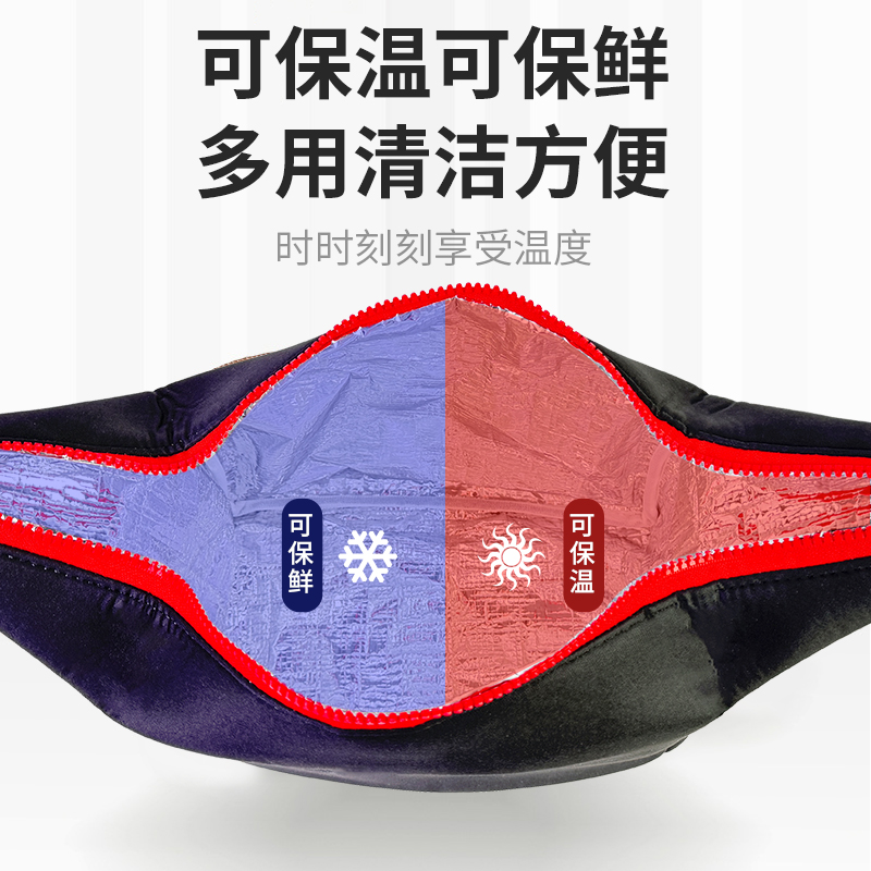 Lunch insulation bag